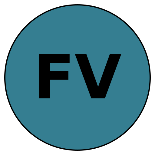 Foresight Vacations
